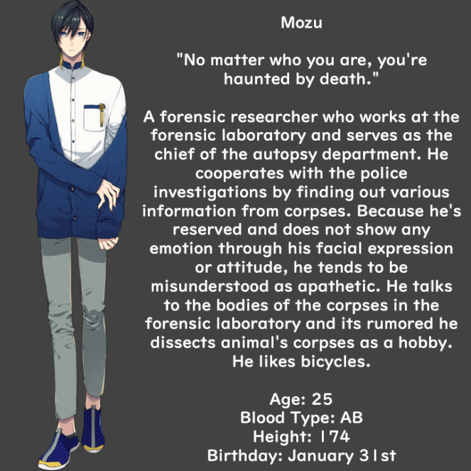 img_character_portrait_mozu_01 TRANSLATED